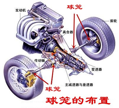 球籠零件精密加工的藝術(shù)：精密鑄造，鑄就行車(chē)安全的守護(hù)者！